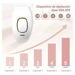 Depiladora Láser IPL™| Depilación Permanente